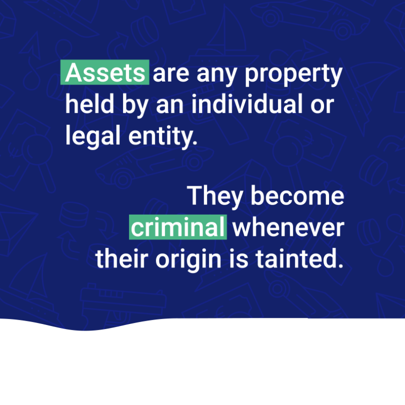 Europol's tweet photo. 💶 Financial gain drives organised crime.

🔎 Identifying &amp; confiscating the criminal assets from international criminal networks is a top Europol priority.

➡️ But what are criminal assets &amp; how do we recover them? Swipe for more.
