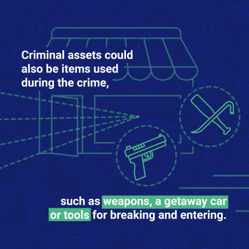 Europol's tweet photo. 💶 Financial gain drives organised crime.

🔎 Identifying &amp; confiscating the criminal assets from international criminal networks is a top Europol priority.

➡️ But what are criminal assets &amp; how do we recover them? Swipe for more.