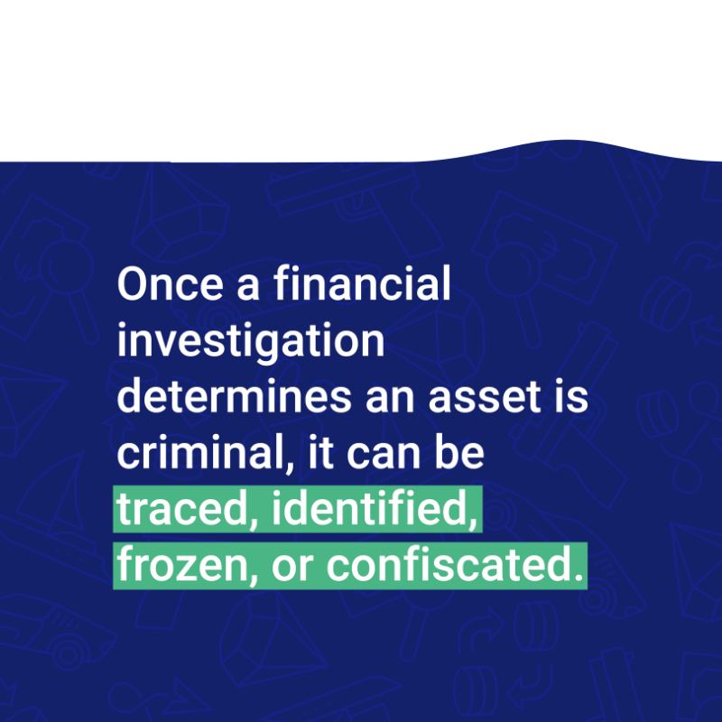 Europol's tweet photo. 💶 Financial gain drives organised crime.

🔎 Identifying &amp; confiscating the criminal assets from international criminal networks is a top Europol priority.

➡️ But what are criminal assets &amp; how do we recover them? Swipe for more.