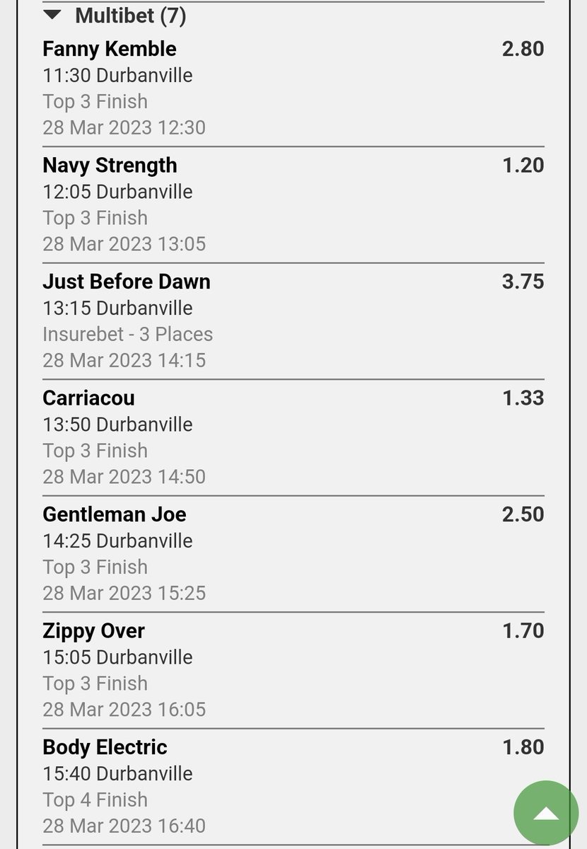 HotBoxMzansi on Twitter: 