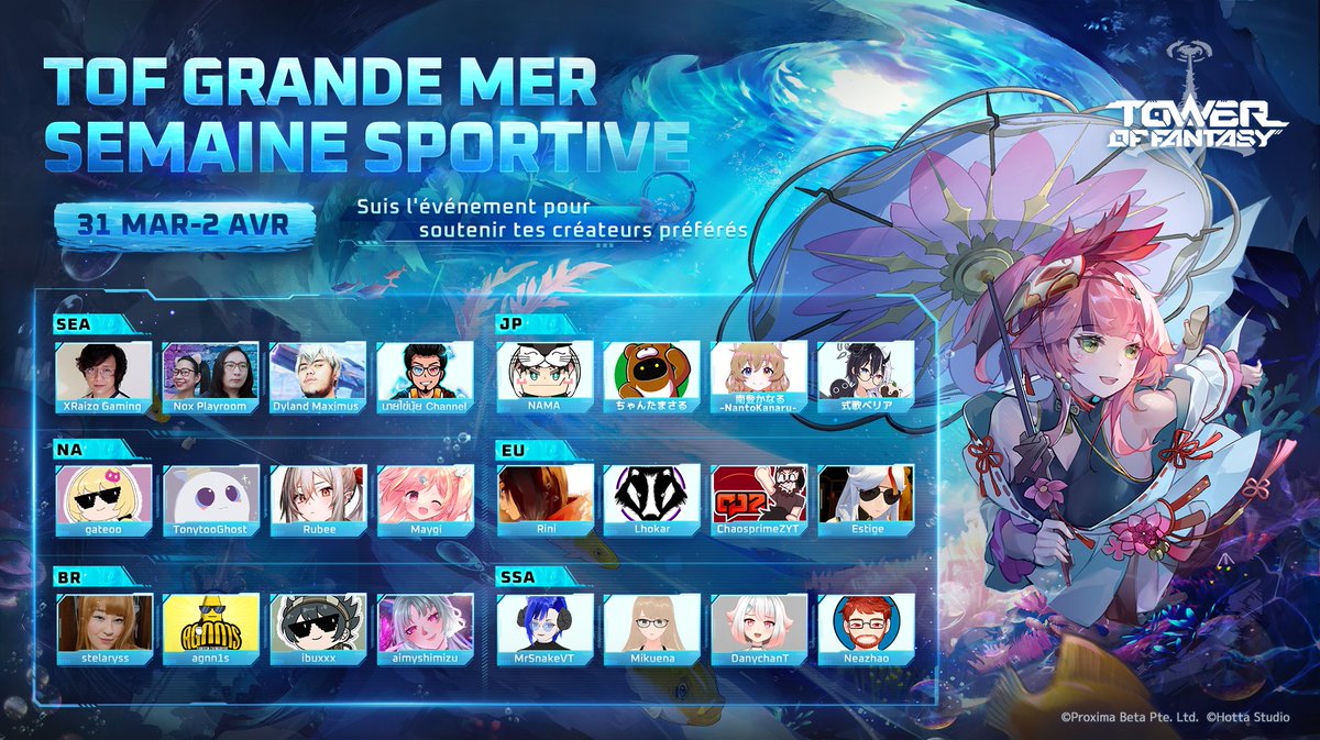 ToF_FR_Official's tweet photo. En attendant la prochaine extension, 24 créateurs de 6 régions sont prêts pour la semaine sportive de Grande mer.
Viens encourager ton créateur et ta région préférés au travers de 3 missions épiques !
#ToFGrandSea #ToFSportsweek #ToFantasea https://t.co/1c8HNEFqHf
