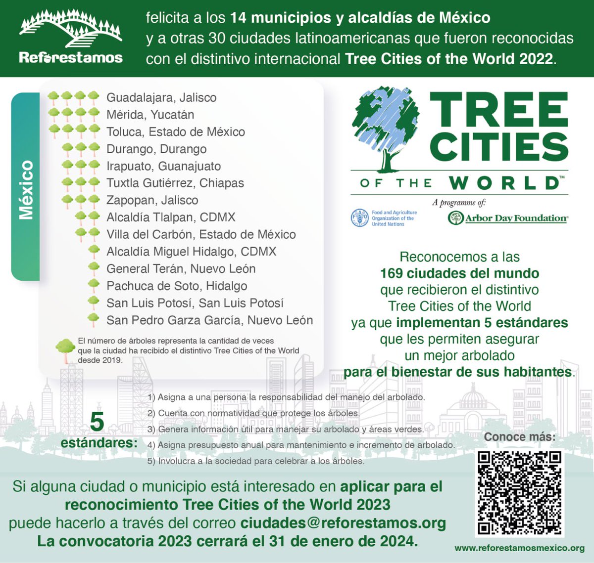 ReforestamosMx's tweet photo. Reforestamos México felicita a los 14 municipios y alcaldías de México y a otras 30 ciudades de América Latina que fueron reconocidas con el distintivo internacional Tree Cities of the World. 🌳🏢 https://t.co/1qugcrA3hP