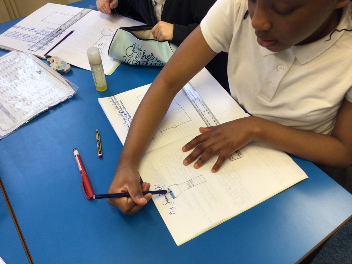 HallPeel's tweet image. Year 4 have started their design process to make their own torches. We are very excited to make our designs come to life this week!