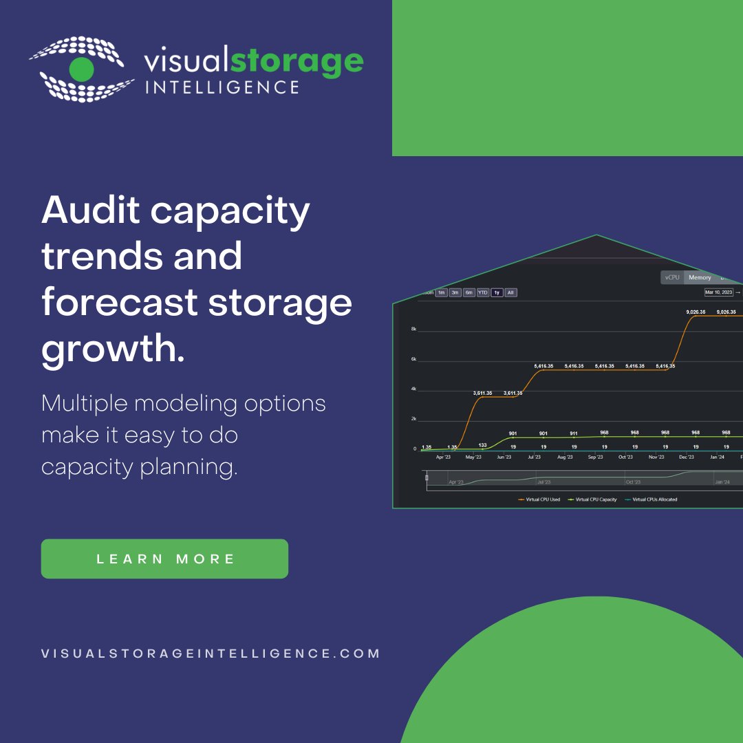 Everyone is crazy busy - who has time for something like #capacityplanning these days? The problem is that by not #forecasting your #datagrowth, you're setting up much more work for yourself - and potentially wasted money.

We can help. Let us take it off your plate.