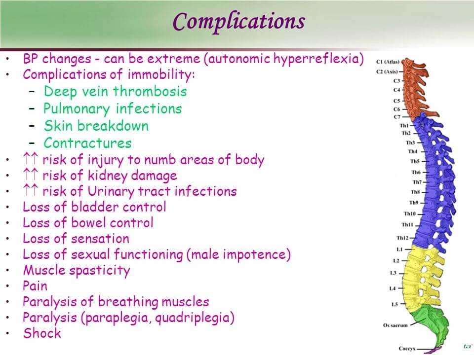 NSICStokeMand's tweet photo. Complications following SCI 
@spinalinjuries
@SPINALpedia
@lifeafterpara
@BSIHandbook
@UnitedSpinal
@The_SRI
@BHRUT_Neurosci
@INSNeurosurgery
@SCIAust
@SISupportGM
@BBK_Spinal
@GlobalSpineJ
@BASSspine
@UKSpineSB
@SpinePhilaPA76
@ISCoSmeetings
@spinedocnyc https://t.co/78qCPfXiJY