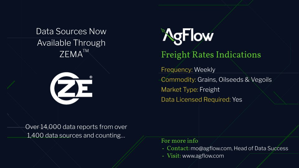 Do you want data from AgFlow?

ZE can quickly deploy over 14,000+ data reports from over 1,400+ Data Sources. 

Visit ZE's Data Ecosystem and contact our Data Vendors: ow.ly/sEfg50xsaWS

#ZEPowerGroup  #ZEMA  #agriculture  @AgFlow #AgFlow #oatt #AgriculturalMarkets