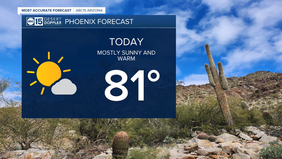 JorgeTWeather's tweet photo. 😎 https://t.co/4YU9dR3MB2