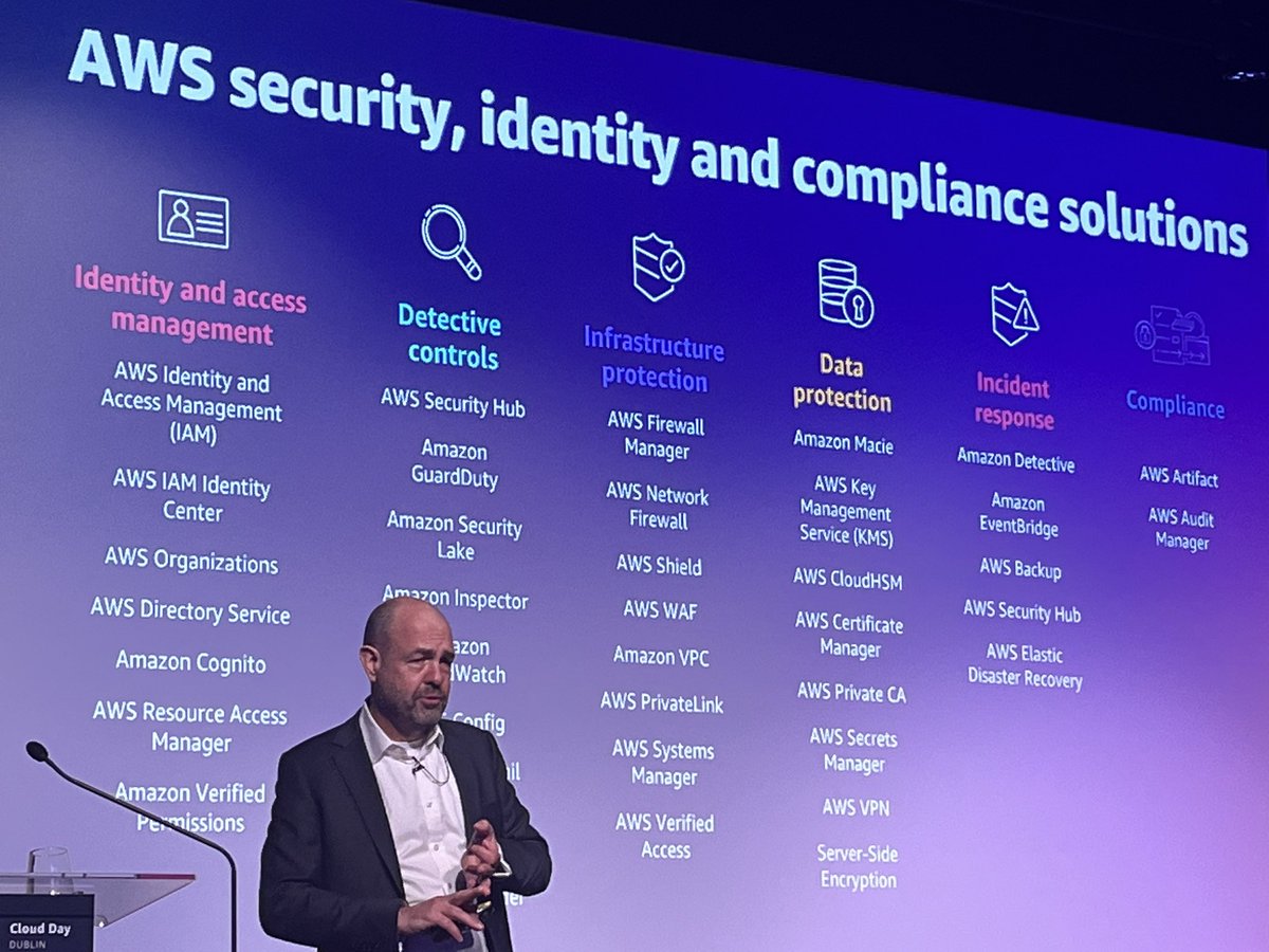 patcho2005's tweet image. Security is the highest concern for AWS #awscloudday