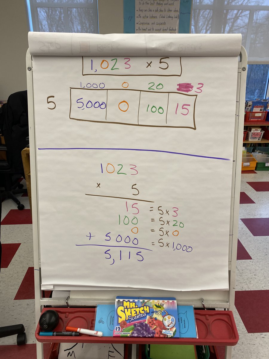 So many connections as kids make sense using color! #LearnwithIM