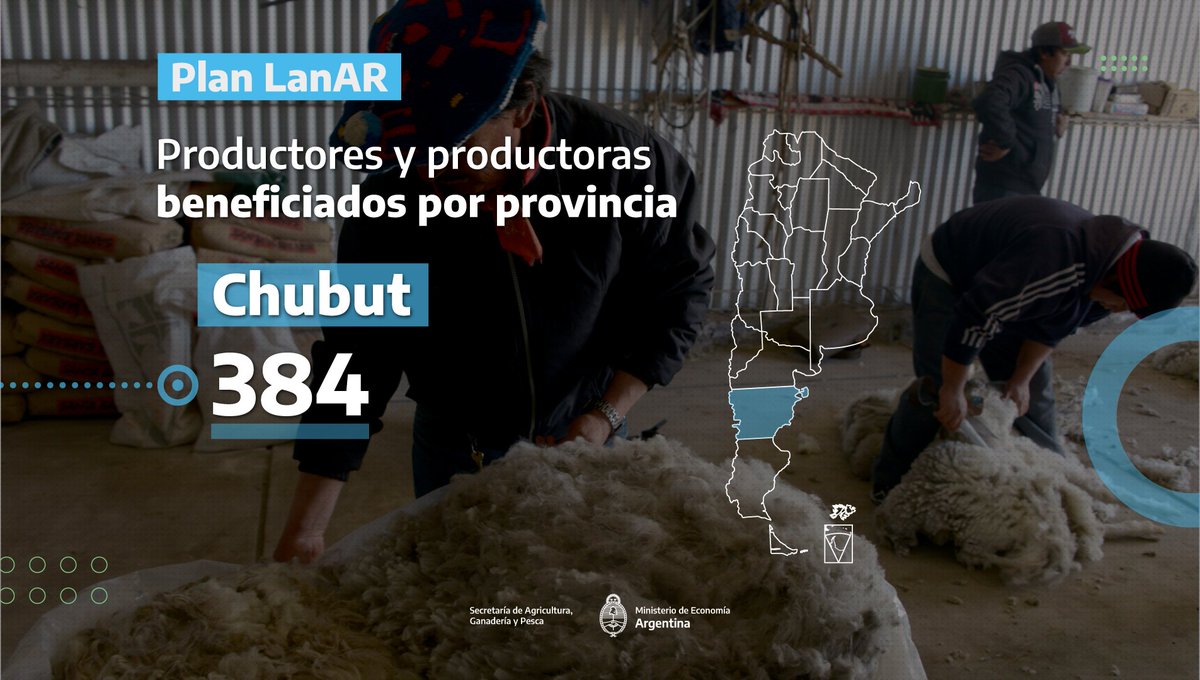 agriculturaar's tweet photo. Productores y productoras beneficiados por provincia. #LanAR https://t.co/zSLiuAqjTI