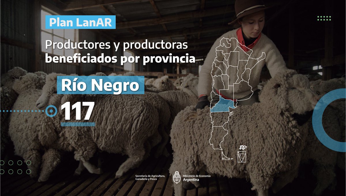 agriculturaar's tweet photo. Productores y productoras beneficiados por provincia. #LanAR https://t.co/zSLiuAqjTI