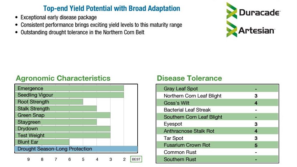 EnogenCanada's tweet photo. Find the right @EnogenCanada corn hybrid for your operation, like E092W5. 

✅Consistent performance brings exciting yield levels to this maturity range
✅Outstanding drought tolerance in the Northern Corn Belt 

Learn more: https://t.co/6XPFbaUz3Q https://t.co/oNC5lwGdO7