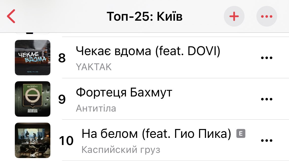 igorlachenkov's tweet photo. Пізда https://t.co/9I4h6Uz4T5