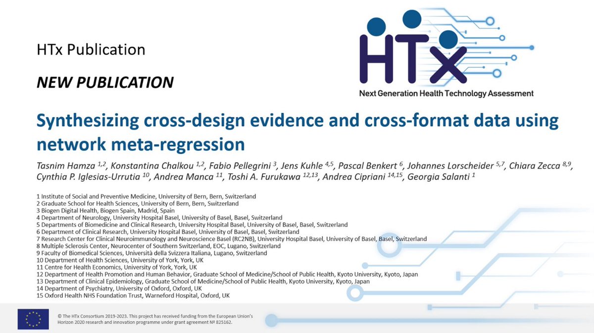 HTx Project tweet media