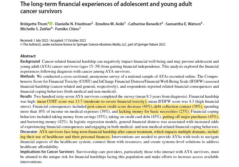 Even 8 yrs after dx, #AYACSM survivors faced mod to severe #FinancialToxicity:
💸44% saw their credit score⬇️after cancer
💸39% had been contacted by debt collectors
💸23% lacked money for basic necessities
There is LASTING negative financial harm #survonc
link.springer.com/article/10.100…