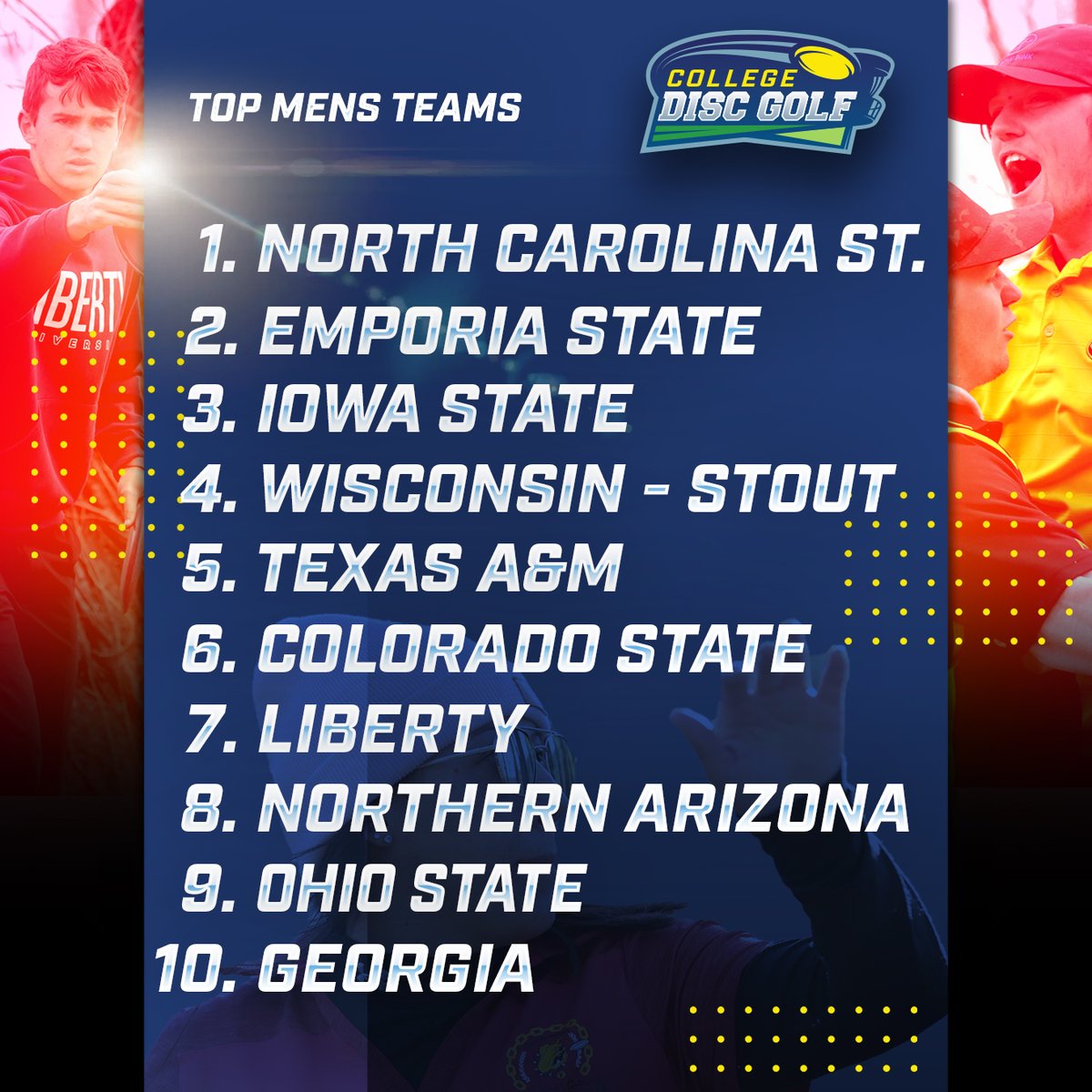 College Disc Golf on Twitter "📈Final Team Rankings 📉Heading Into