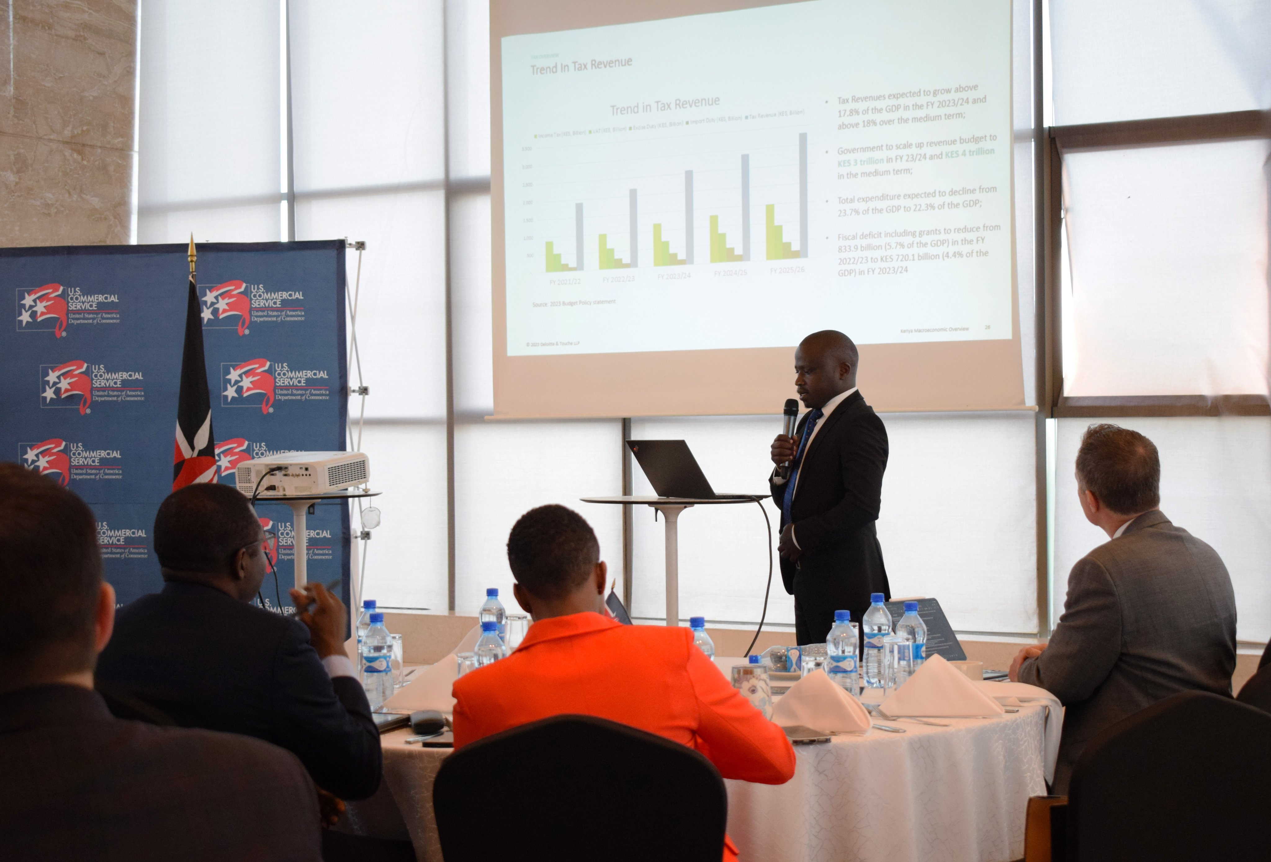 Deloitte Kenya (DeloitteKenya) / Twitter