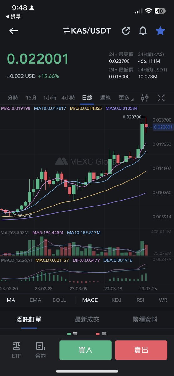 剛剛今天賺的 $kaspa 去costco買奶粉,但是賺的把這些買完都還有剩... 
最近狂推 $kaspa , MEXC 希望能推廣, 我也都在MEXC買 $kaspa ,但推廣費我全不拿,都拿來抽獎（共400刀）
<以下工商>
@MEXC_AP  @zhou_MEXC 的幣種數量目前是交易所中排行第一
什麼小幣都買的到 mexc.com/register?invit…