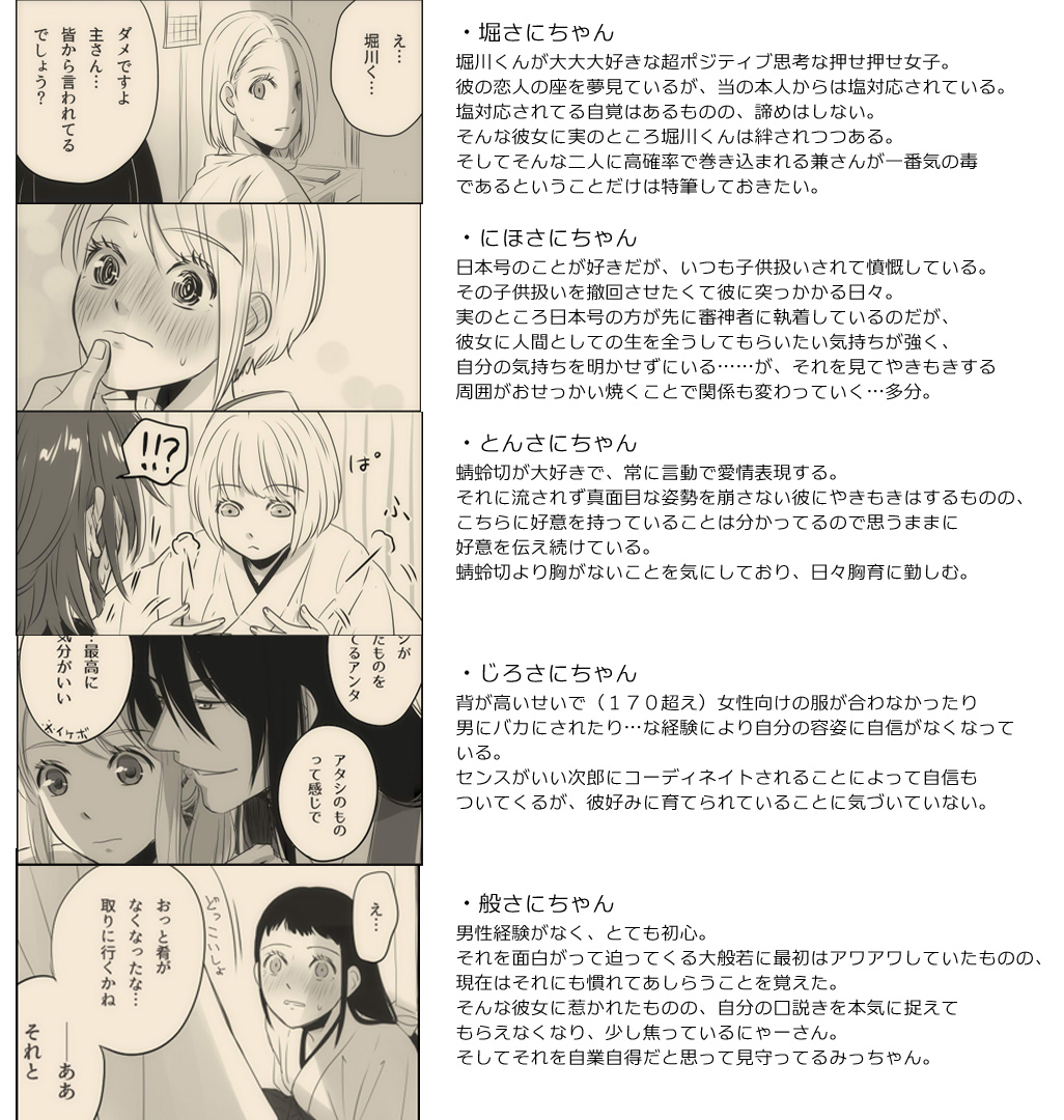 審神者の日なのでうちの審神者紹介。
厚さにとそねさにもあるけど、審神者を描いてないので割愛。 