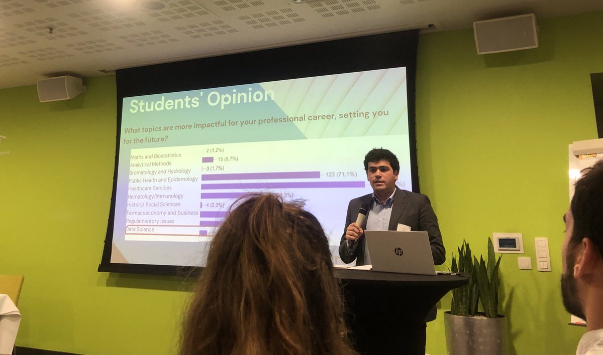 EAHPofficial's tweet photo. 🇨🇿&amp;🇵🇹 students sharing their views on improving their training at #AR2023. Great to see that the changing roles of the profession - a key area of engagement for @EAHPtweet - play a major role for them &amp; that emphasis needs to be put on clinical &amp; healthcare services! #HPcare4u https://t.co/CGw1yUd5fm