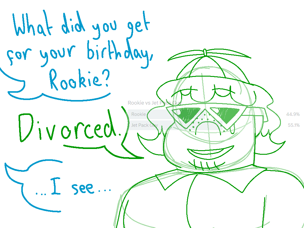 MooltheC's tweet image. #CPLETourney23
oh yeah i'm not active on twitter but fuck it, have my drawings all related to @BitzyMouse recent poll.

long live the skip nation 🫡