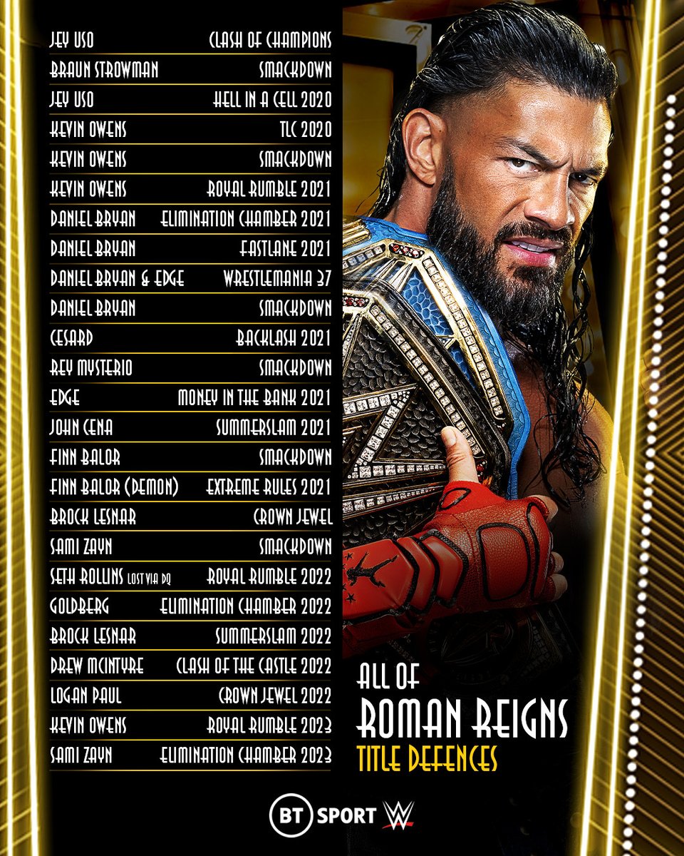 wweontnt's tweet photo. All have come. 
All of have acknowledged. 

@WWERomanReigns | #WrestleMania https://t.co/PdYZ6pygIh