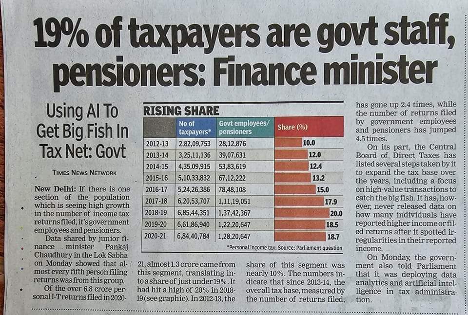 देश में कर्मचारियों की संख्या 2% लेकिन टैक्स देने वालों में 19% कर्मचारी और पेंशनर्स।
लाखों में वेतन,भत्ते और पेंशन लेने वाले विधायक और सांसद आखिर इस इंडेक्स में कहा है ?उसके बावजूद भी खुद के लिए 4-4 पेंशनों का प्रावधान और कर्मचारियों पर #NPS लागू कर उनका शोषण।
#अटेवा #NMOPS