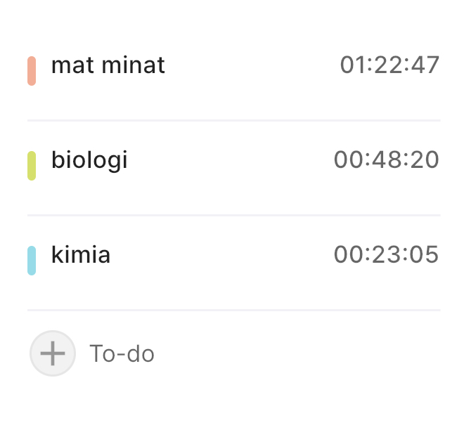 ╴⟡  study progress !  ֗ ִ ۫  ⋆
                    #28/03/23 ☆_★
met malamm :3 harii ini hari terakhir libur mid ku 🥲 hari ini aku ngerjain beberapa lks dan rangkumm bio! big thanks to ko ben penyelamat tugas kimia ku 🫶🏻⭐️