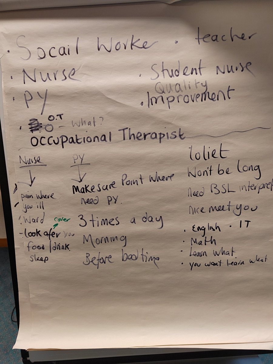 Tanyaaa15's tweet image. Thank you @glosdeaf for a thoroughly enjoyable and insightful basic introduction to BSL training session! Something I encourage my @GlosHealthNHS colleagues to look out for and book onto via care to learn! #InclusivePractice #BetterHealth #HighQualityCare