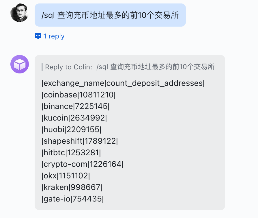 0xOar's tweet photo. 兄弟们， @0xWatchers 新功能，不用登陆产品，直接群里@chatgpt，告诉他想查啥，他会从我们（最牛逼）的database里面查完告诉你。 https://t.co/T4OZUzO3D3