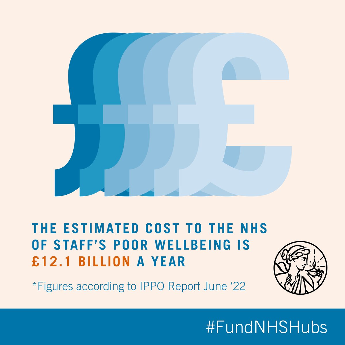 There's a strong case for investment in staff wellbeing hubs.

🤝They support NHS staff's mental health &amp; wellbeing.

👛They make financial sense.

🏥And can play a vital role in patient care &amp; safety.

We urge the government to #FundNHSHubs : bit.ly/TmeROutToFundN…