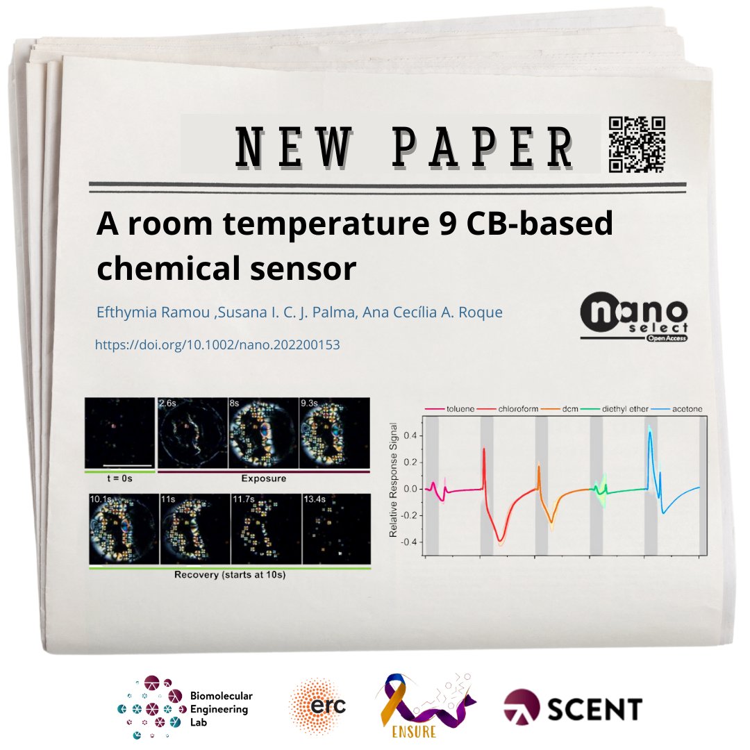 Biomeng_lab's tweet photo. We are excited to share with you great news! One of our recent paper explore "A room temperature 9CB-based chemical sensor" has been published in NanoSelect. This scientific work was developed under the scope of #Ensure_Project #SCENT_project.
Congratulations to the authors! https://t.co/2qXzTMCofZ