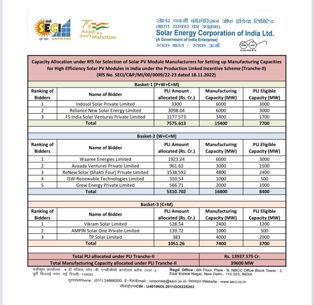 Mudit Jain tweet media