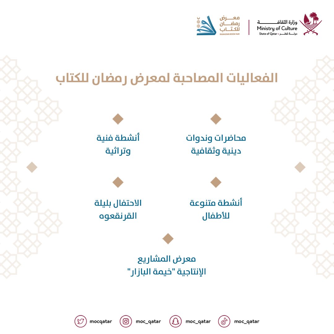 MOCQatar's tweet photo. الفعاليات المصاحبة لـ #معرض_رمضان_للكتاب التي ستقام ابتداءً من 30 مارس - 5 أبريل 2023 في مقر درب السا��ي
#وزارة_الثقافة https://t.co/tUt5E2ET58