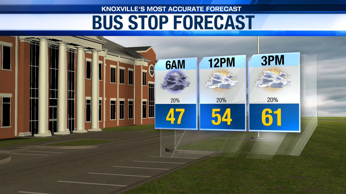 wateweather's tweet image. We will see mainly cloudy skies today with slightly cooler highs in the low 60s. A stray shower will be possible through early this evening. #TNwx #WATEwx