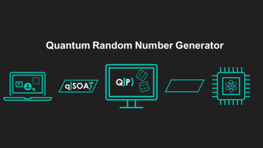 aQuantum_SW's tweet photo. POST: Practical Quantum Computing: 3-qubit random number generator with QuantumPath®
https://t.co/k6U6QrJjTp
#quantum #quantumcomputing
#quantumprogramming #quantumsoftwareengineering #aquantum #quantumpath #qpath #quantumworkforce #QRNG https://t.co/Dgjk5BUjmF