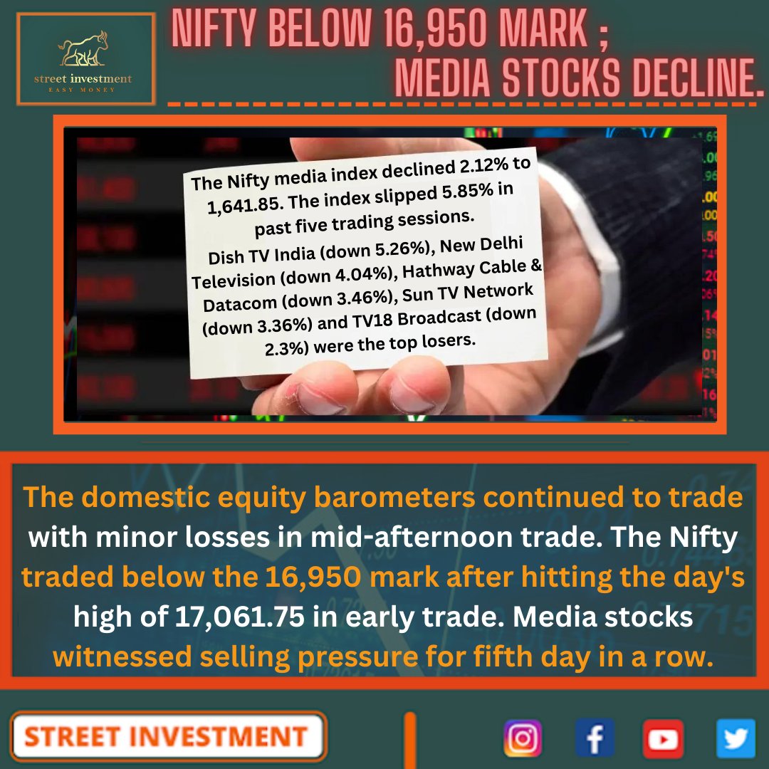 RoyalRatan7's tweet image. Nifty below 16,950 mark ; media stocks decline.
Visit Website : bit.ly/40mbYHj
Whatsapp : wa.me/message/4YVP6Z…
#bankniftytradingtip #niftytradingtip #intradaycall #intraday
#nifty50 #nifty #sensex #stockmarketnews #indianstocks #AdaniEnterprises #optiontrader