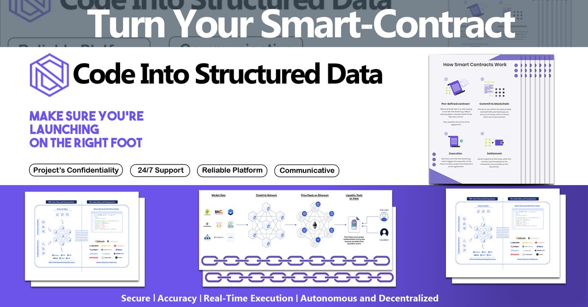 NftConstructer's tweet photo. 🎯NFT Constructer helps launch nft defi/metaverse businesses with structured data.
To know more, visit our website: https://t.co/XxYVUyN7uu
#smartcontracts #structureddata #launchsuccess #blockchain #cryptocurrency #tech #innovation #startup #locationtag https://t.co/gTDxCZ0KOO