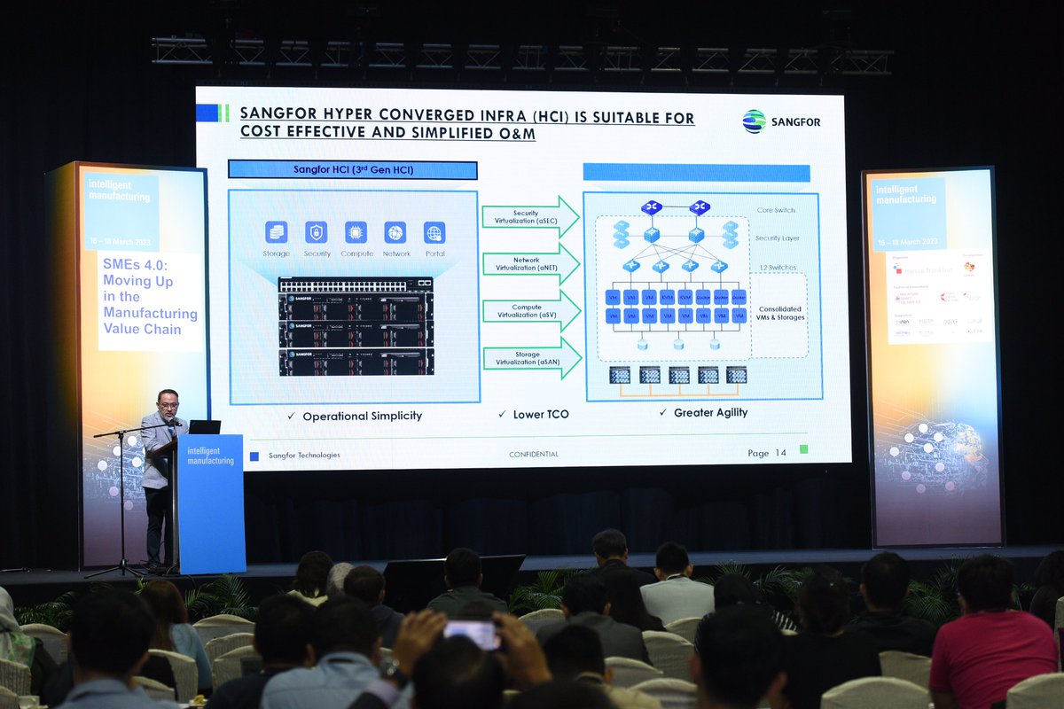 SANGFOR's tweet photo. On March 16 - 18, the Intelligent Manufacturing 2023 (#IMKL) event was hosted in Kuala Lumpur, Malaysia. Sangfor was honored to be invited to speak at the conference, with our CMO on Global Cloud Business, Nicholas Tay, presenting. Thank you and see you next time! https://t.co/VcKVxBg1qj