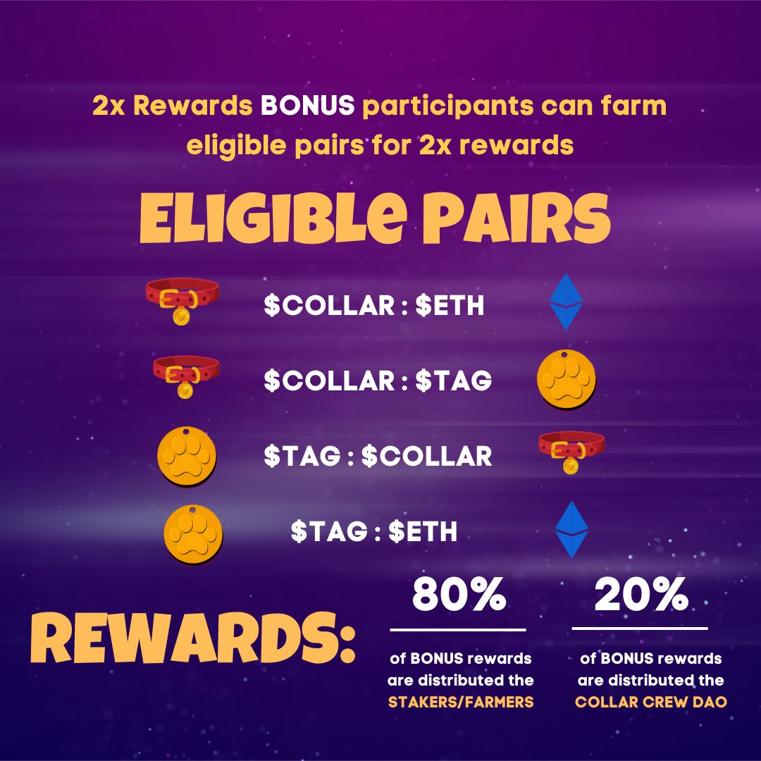 If you are a <a href="/HODL/">hodl</a> of #CollarQuest  token you can have a chance to gain 2x reward. Farm your eligible  pairs of tokens  and participate in Liquidity Event at collarswap.io.   @DogCollarToken  #Metaverse #DAO #NFT #SHIB #Crypto  #Shibarium  #GameFi #Play2Earn #WEB3