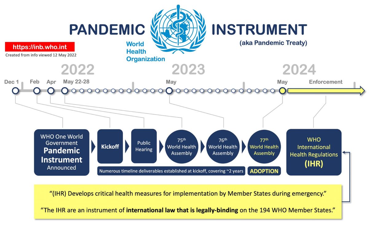 beanobarton's tweet photo. @Tel0072000 @BRIDGETLAWLOR3 My own sentiments entirely.
#WayneSmith 🙏
#Midazolam
#midazolammatt
Would never have managed to inject the population with an experimental treatment that had never been injected into a human before and implement #wef plan for #totalitarianism if it became public knowledge. https://t.co/MjuRf2m2ik