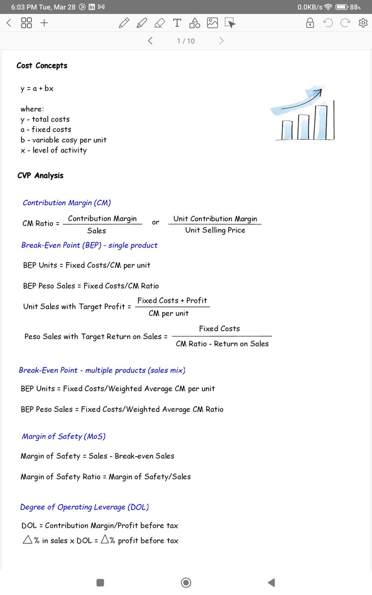 jfpvcpa's tweet photo. ✨MS Useful Formulas✨ https://t.co/bqx2APTZ3a