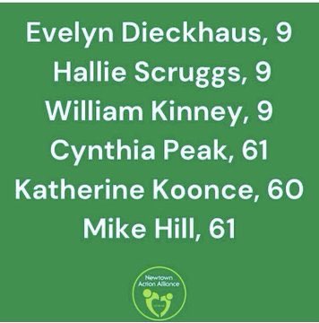 goRubenRuben's tweet photo. Oralé Republicans Thought and Prayers Nashville. Que No? #NashvilleCovenantSchool #NationTeachetsStrikeForGunControl #LoveHeels https://t.co/CWIDBOwG7q