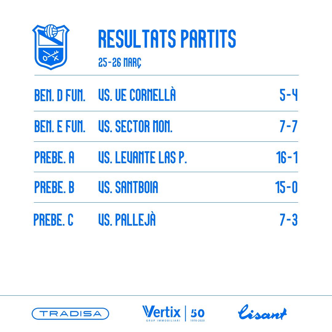 aeprat1945's tweet photo. 💙Els resultats del cap de setmana‼️
⬇️⬇️⬇️
(2/2)
#lisant
#sompotablava🐔 https://t.co/KmuoVFtlFY