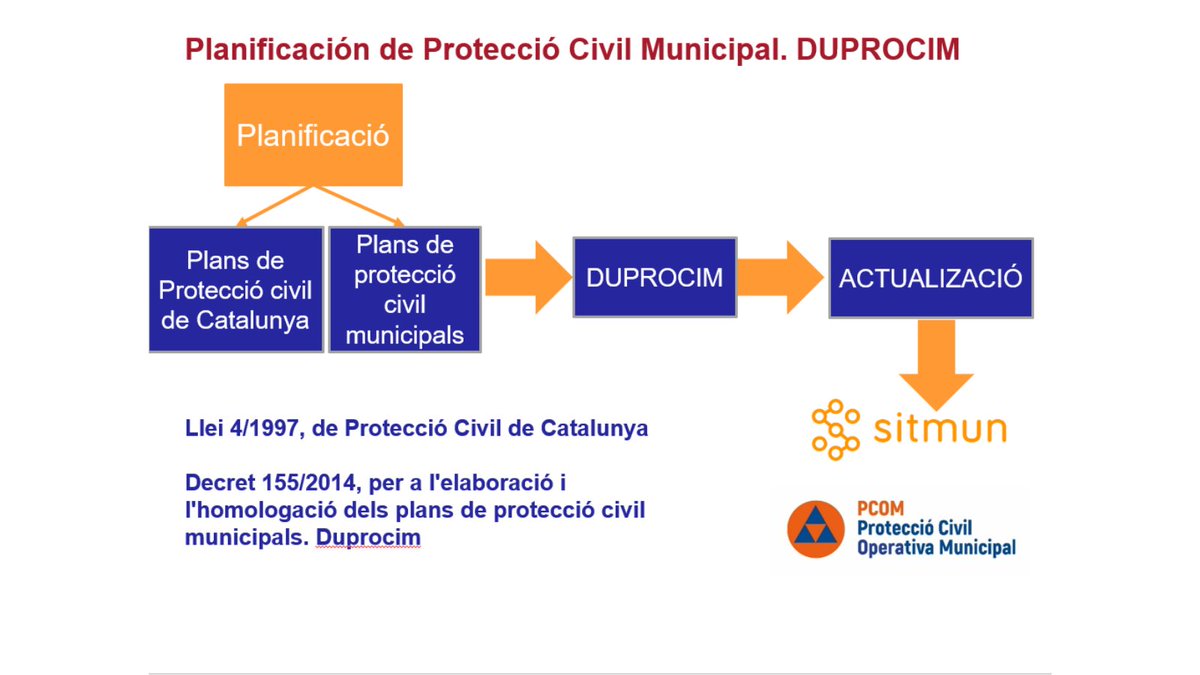 L’<a href="/EstherMorancho/">Esther Morancho</a> de la <a href="/diba/">Diputació de Barcelona</a> presenta la #cartografia de #ProteccióCivil al #SITMUN, una eina per a la millora de la gestió de les #emergències als municipis. #JornadaSITMUN #DUPROCIM
