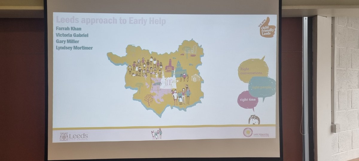 Welcome to colleagues from across the country in Leeds today to share and learn all about Early Help! 

The Right conversation,
With the right person,
At the right time 🙂