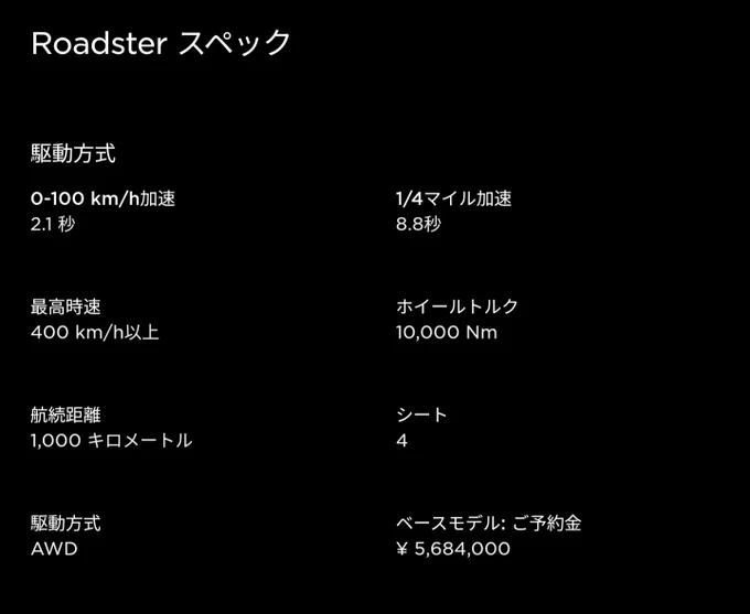 Image from くるまイチ (@Car1px)