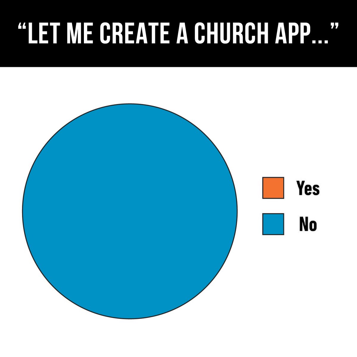 markmac1023's tweet photo. Should you have a church app? Only if you have a fully-functioning, well-used website.
Or you risk having a #Church #App that sucks like your #website.
Get started improving your website: https://t.co/xnWrKOeuR3
#beknownforsomething #discoveryourthread #churchcomm https://t.co/9DhwcF8rjJ