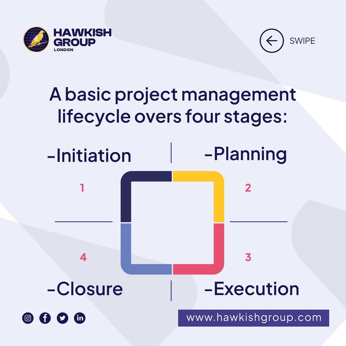 hawkishGroup's tweet photo. Project Management involves identifying and managing risks, careful resource management, smart budgeting, and clear communication across multiple teams and stakeholders. 

Call or WhatsApp +2348100667107 &amp; +442071675741

 #management #projectmanagement #hawkishgroup #planning https://t.co/uAR3EfIHHn