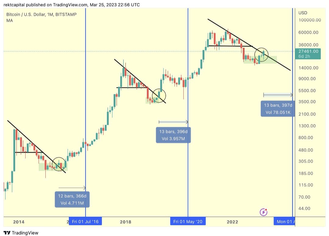 Boulazede.eth tweet media